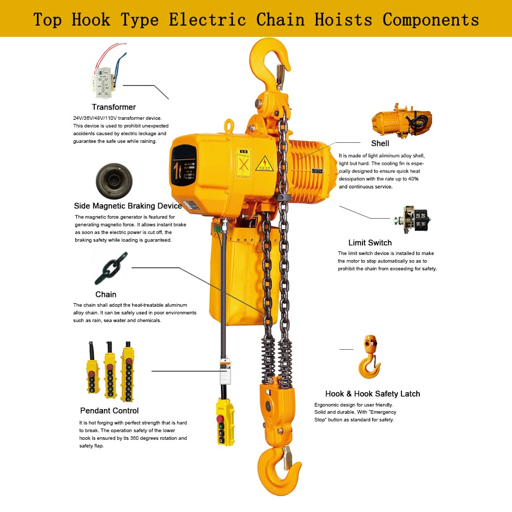 Top Hook Type Electric Chain Hoists Components