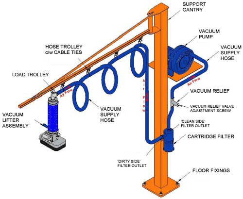 slewing-jib-crane-structure
