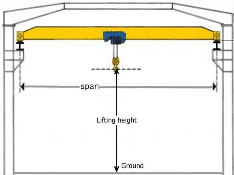 drawing of bridge crane span and lifting height